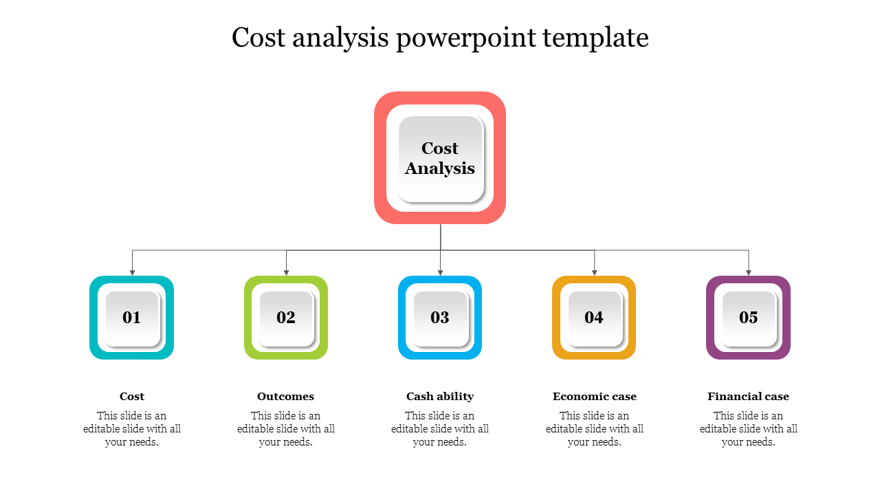 Multi-Color Cost Analysis PowerPoint Template Slide